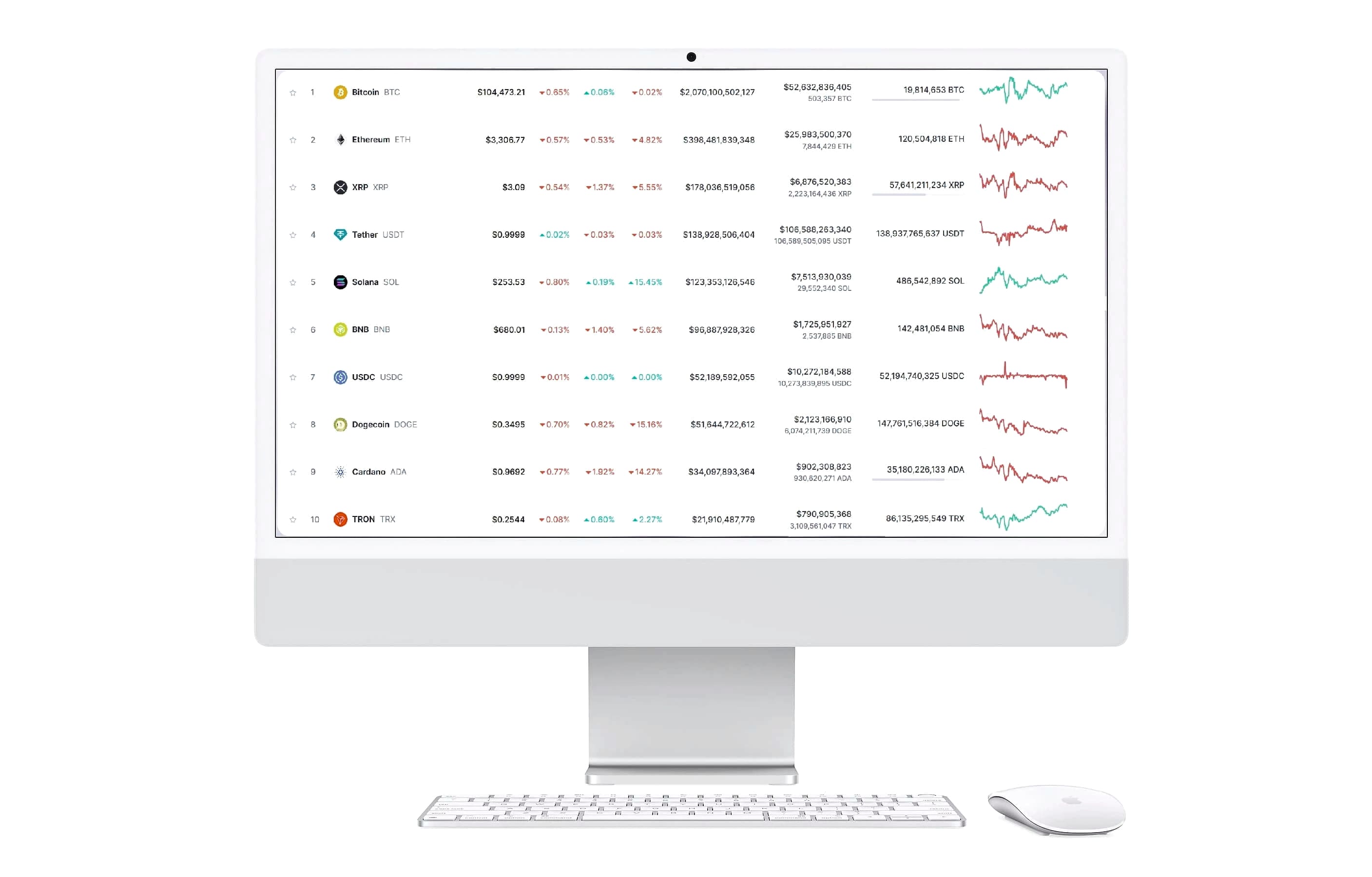 Bitly πλατφόρμα τεχνολογίας crypto